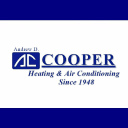 Annette Hales Indoor Comfort Sys.Inc.'s logo