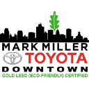 Mark Miller Toyota's logo